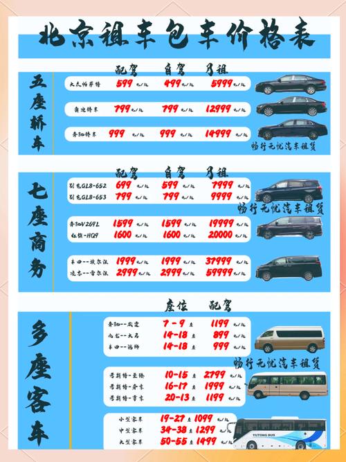 北京租车牌及租车价格大揭秘，快来看看一年要多少钱