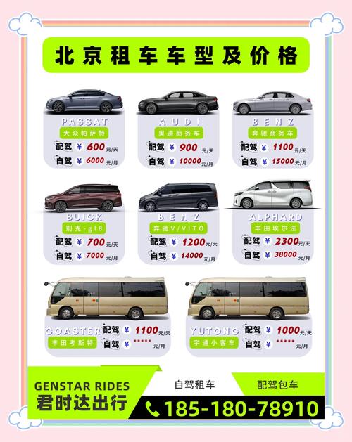 北京车牌出租一年多少钱？个人交易和长短期租赁价格全解析