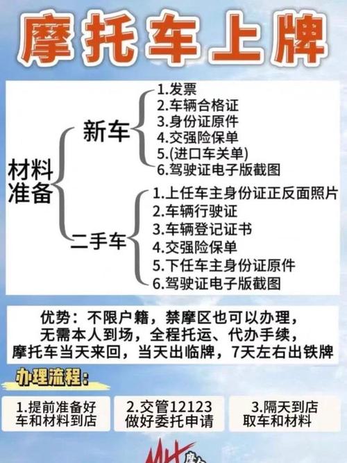 外地人在北京给摩托车上牌，自己办or找代办？费用多少？