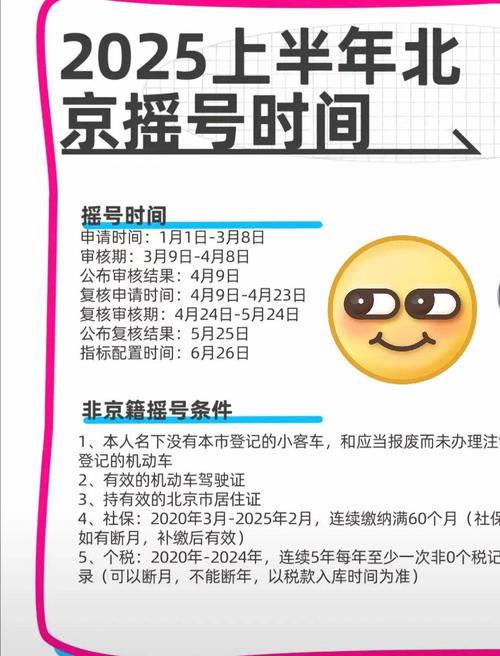 京牌指标转让出售