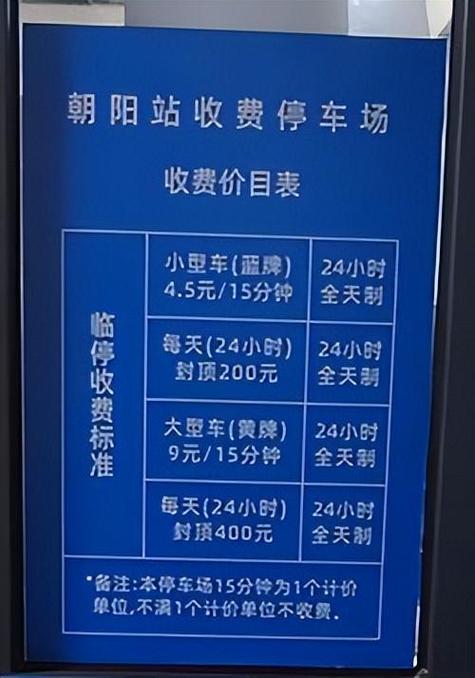 北京车指标出租代办多少钱？流程咋走？一文全知道
