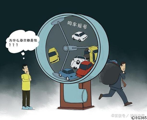 京牌黑市价飙至16万，闪婚闪离买卖风险大
