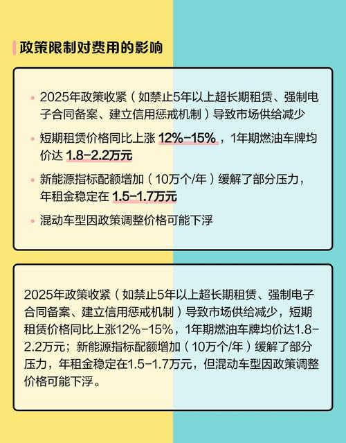 北京电车牌出租中介：租一年多少钱？