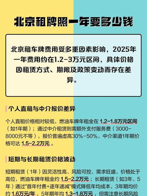 北京租车牌一年大概多少钱？找靠谱公司租牌
