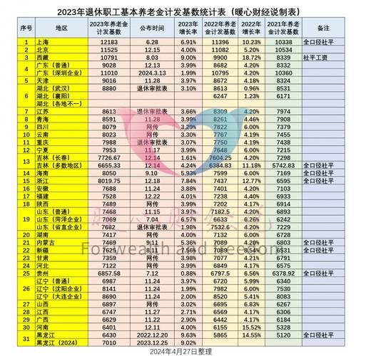 北京车牌一年租金多少？2024年价格及租赁全流程介绍