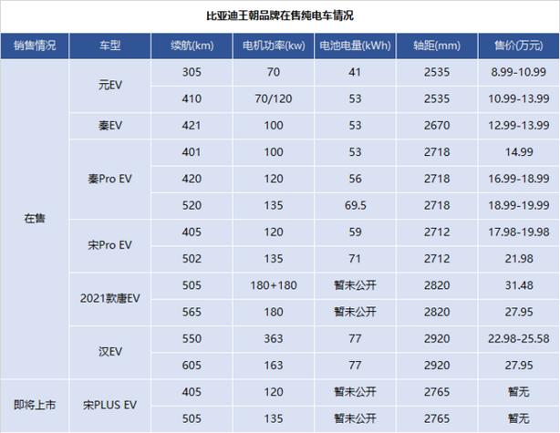 北京新能源指标出租：补贴新政下租指标划算吗